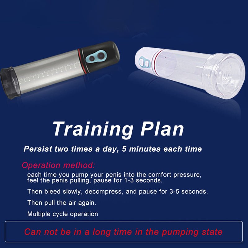 Confidex Training System