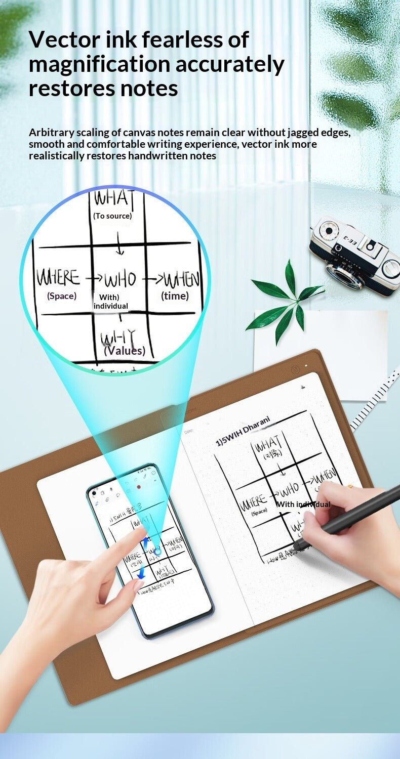 Drawing Tablet Writing Board Handwriting Tablet Notebook