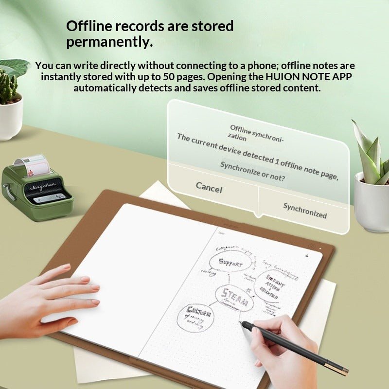 Drawing Tablet Writing Board Handwriting Tablet Notebook