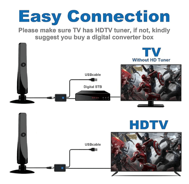 HDTV Vertical Suction Antenna