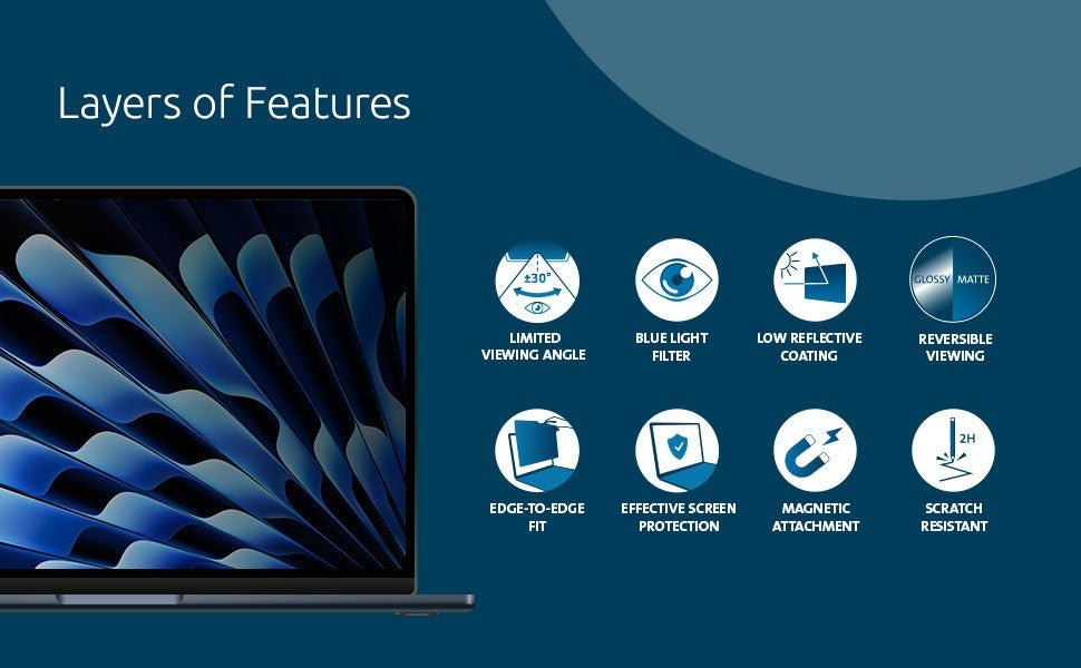Magnetic Privacy Screen for MacBook