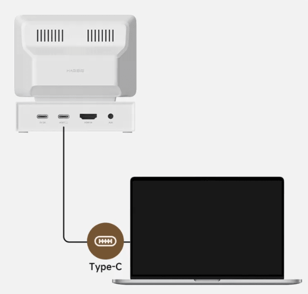 Mini Desktop Secondary Display Dock
