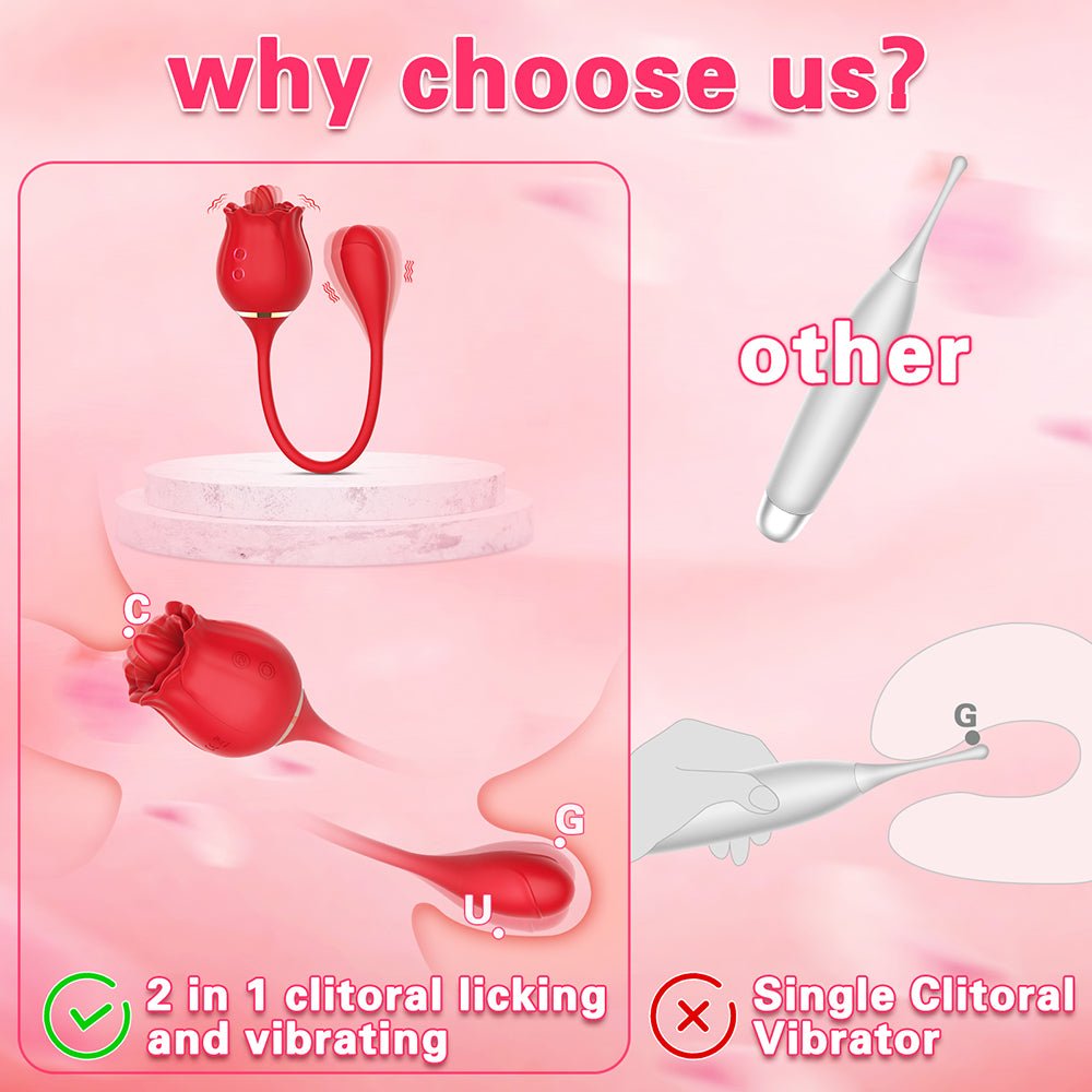 Rose Tongue Vibrator for Women - G Spot and Clitoral Stimulation